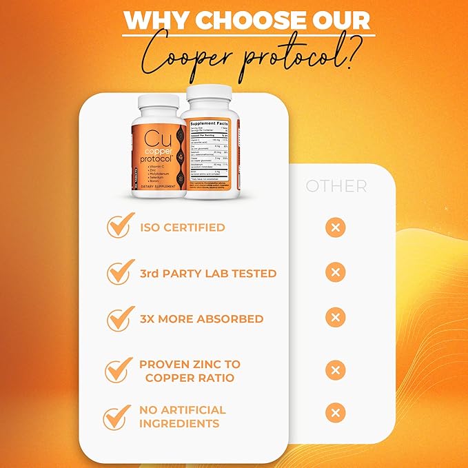 Copper Supplement with Zinc, Selenium, Boron, Molybdenum, and Vitamin C | Copper Protocol for Men & Women | Supports Joint Health | Essential Minerals for Daily Wellness | 90 Tablets