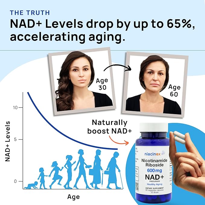 Nicotinamide Riboside 600mg NAD+ Precursor Supplement, 60 Capsules for Healthy Aging, Energy Metabolism, Cellular Health