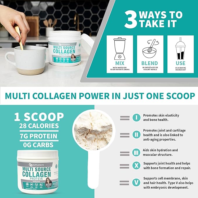Multi Collagen Protein – Hydrolyzed Collagen for Joint, Skin, Gut, Hair & Nail Health – Unflavored Powder with Types I, II, III, V & X – Grass-Fed & Clean – 58 Servings