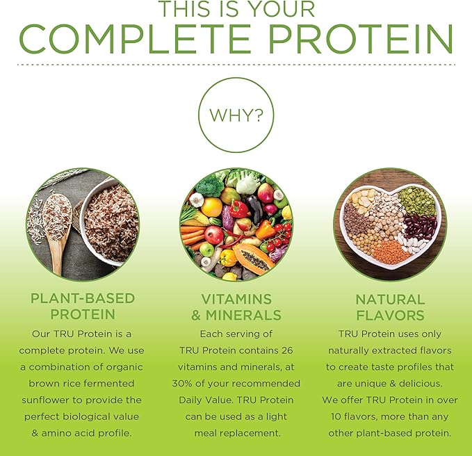 TRU Supplements Plant Based Protein Powder, BCAA, EAA, 20g Vegan Brown Rice & Pea Protein, 100 Calories, 27 Vitamins, No Artificial Flavors 25 Servings (Natural Chocolate Cream)