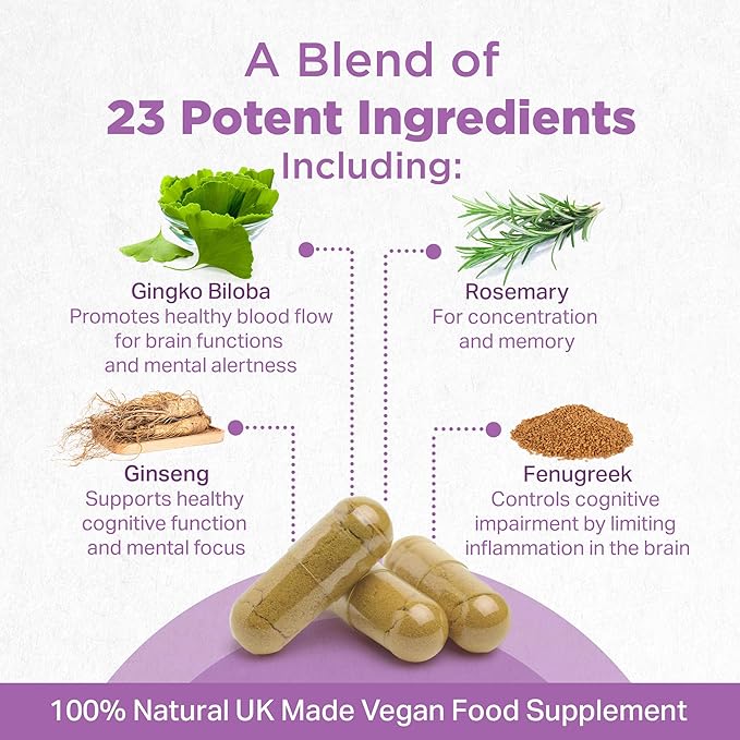 Strength & Spices Memory Booster and Focus Supplement with Ginkgo Biloba and 22 Super Ingredients, Plant-Based Brain Supplement for Memory, Clarity, and Alertness, 1000mg, 60 Capsules
