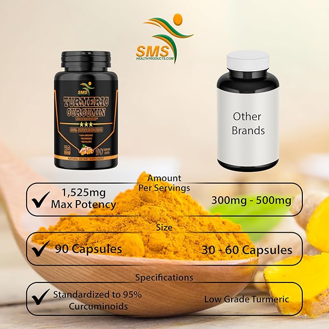 Turmeric Curcumin with Black Pepper 1,500mg | 90 Veggie Capsules | Dietary Supplement with 95% Standardized Curcuminoids & Bioperine for Potency & Absorption | Non-GMO, Gluten Free