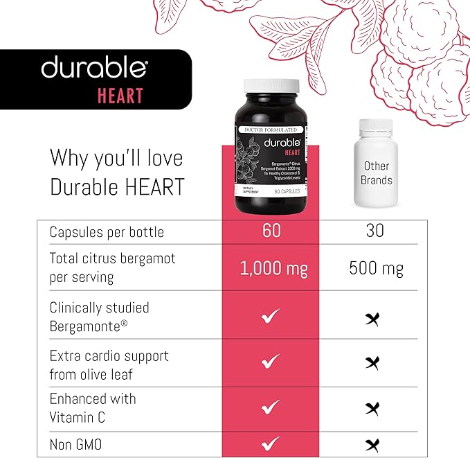 Durable Heart - Extra-Strength 1000 mg Bergamonte Citrus Bergamot + Olive Leaf Extract +Non-GMO Vitamin C – Natural Heart Health Supplement for Healthy Cholesterol Support – Made in the USA (3 Bottle)