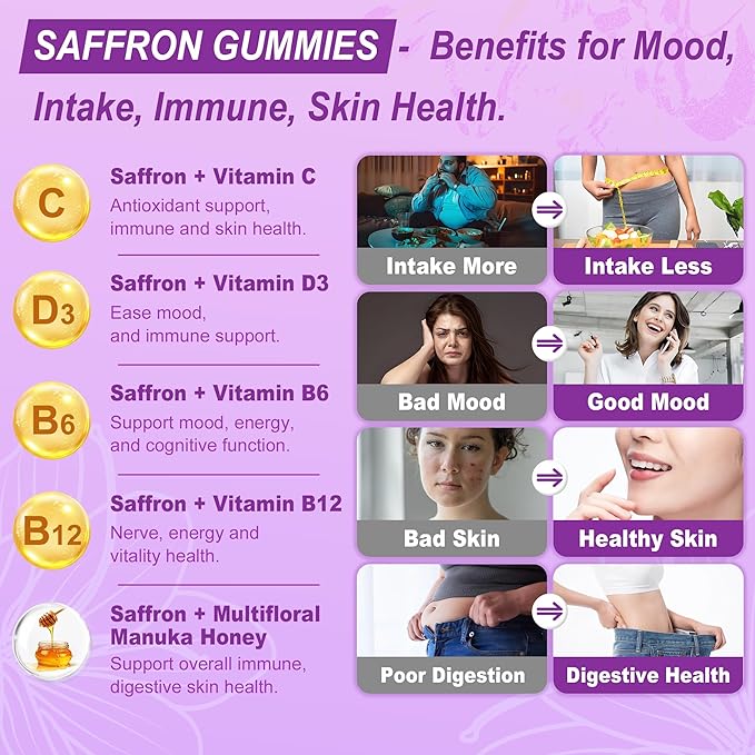 NEVISS Saffron Gummies - Saffron Supplement 100% Pure Saffron Extract Whole Herb Gummies with Honey for Mood & Power, Vitamin B6, B12, D3, C - Sugar Free - Organic, Vegan, Mixed Berry Flavor - 60Cts