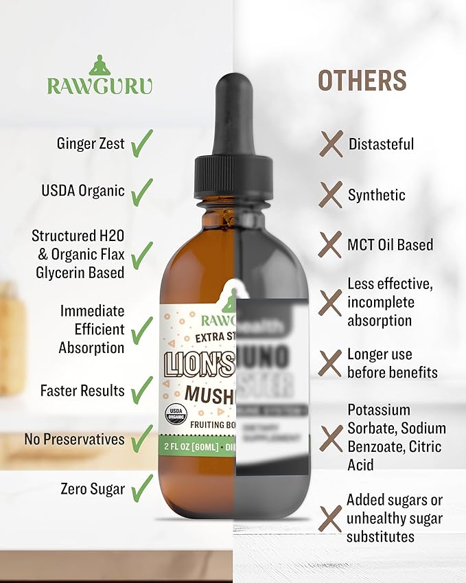 RawGuru Lion's Mane Mushroom Tincture - Vegan Lion's Mane Extract with Trace Minerals - Nano-Processed Immunity Boost & Cognitive Supplement - 120 Servings of Vegan Drops per 60 ml, Pack of 1