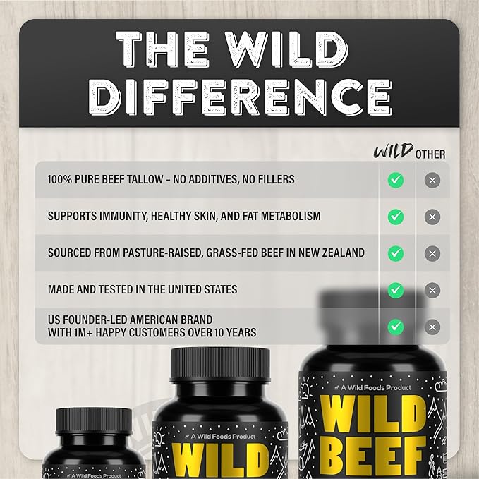 Wild Foods Grass-Fed Beef Tallow Capsules | 3,000mg Per Serving | Pure Ancestral Nutrition for Skin, Hormones, and Energy | Keto, Paleo & Carnivore Diet Approved | 90-Day Supply