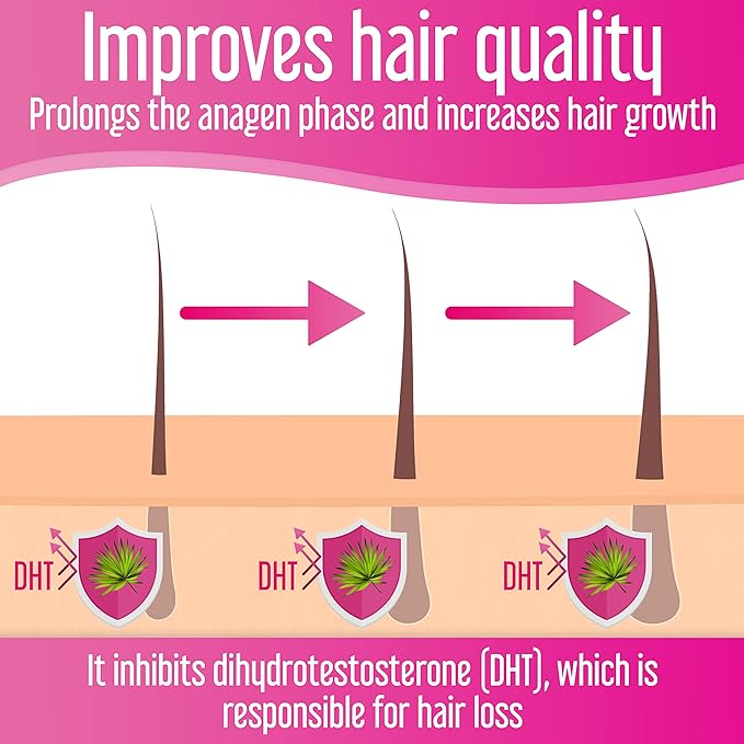 FOR WOMEN ANTI HAIR LOSS & DHT BLOCKER & NEW HAIR GROWTH FORMULA (60 Tablets)