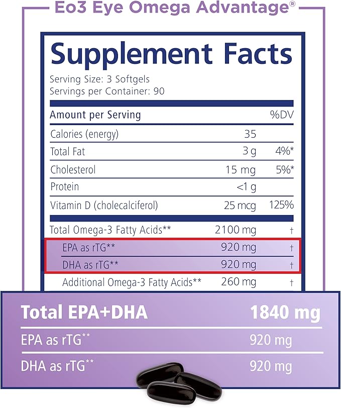 PRN Eye Omega Advantage (Eo3) – High DHA Supplement - 1400mg DHA & 400mg EPA in Re-Esterified Triglyceride - Important Nutrients for Macula & Retina Support – Eye Vitamins - 3 Month Supply