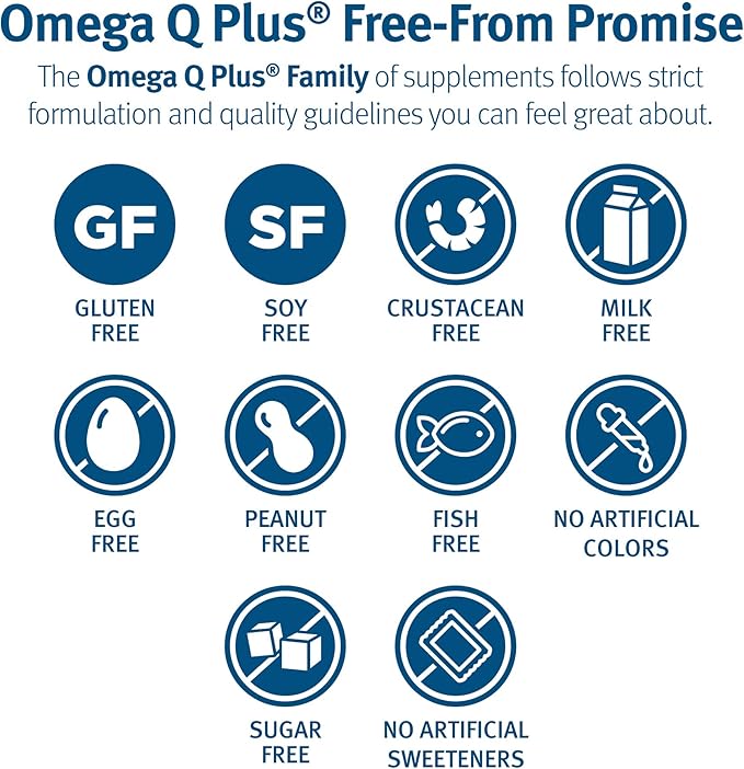 Dr. Sinatra Omega Q Plus– Omega-3 and CoQ10 Supplement Delivers Everyday Heart Health Support with 50 mg of CoQ10 and Provides Antioxidant Power (60 softgels)