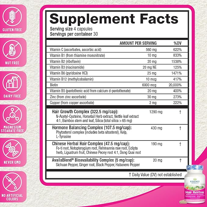 RidgeCrest Herbals Hair ReVive, Nutritional Hair Supplement with Vitamin C, Biotin (6000mcg), Zinc, and Copper, Hair Vitamins for Women to Support Healthy Hair, Skin, and Nails (120 Caps, 30 Servings)