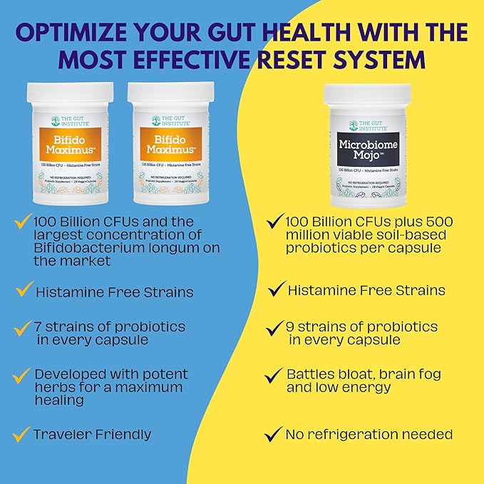 Gut Reset Protocol 1X Microbiome Mojo + 2X Bifido Maximus + Protocol PDF - High Potency Probiotics for Harmonizing Your Gut - Enhance Immunity, Hormonal Balance & Mood