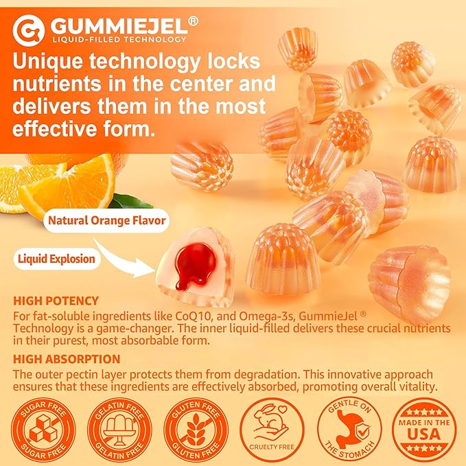 Sugar-Free CoQ10-250mg Filled Gummies - 4 Months Supply - Plus Omega-3, Vitamin B3 & Zinc, High Absorption Coenzyme Q10 Supplements for Heart Health, Cellular Energy & Antioxidant Support, 2-Pack