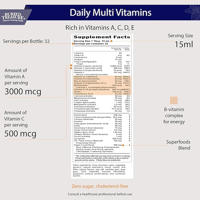 Buried Treasure Daily Nutrition Liquid Multivitamin and Mineral Supplement with Trace Minerals, Superfoods, Vitamin A, B-Complex, C, D, E, Methylfolate, Biotin, Magnesium, Zinc, Resveratrol, 32 serv