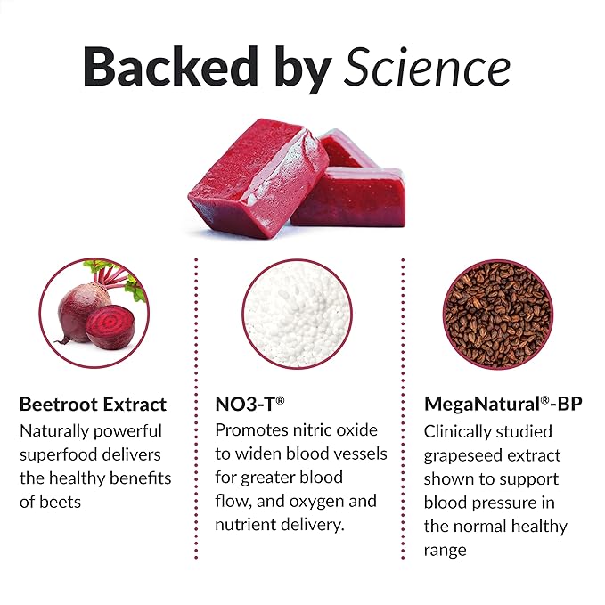 Force Factor Total Beets Blood Pressure Support Supplements with Beet Powder & Better Turmeric Joint Support Supplement for Extra Strength Joint Health