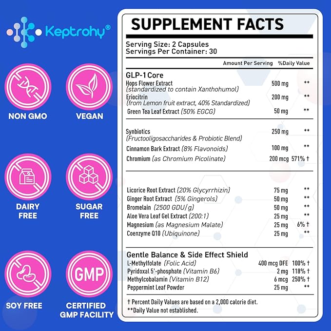 GLP-1 Supplement | GLP1 Support for Women & Men, Support GLP-1 Naturally, GLP 1 Supplement for Immune, Energy, Digestion, Gut & Overall Health | Daily Support GLP1 Levels - 60 Capsules