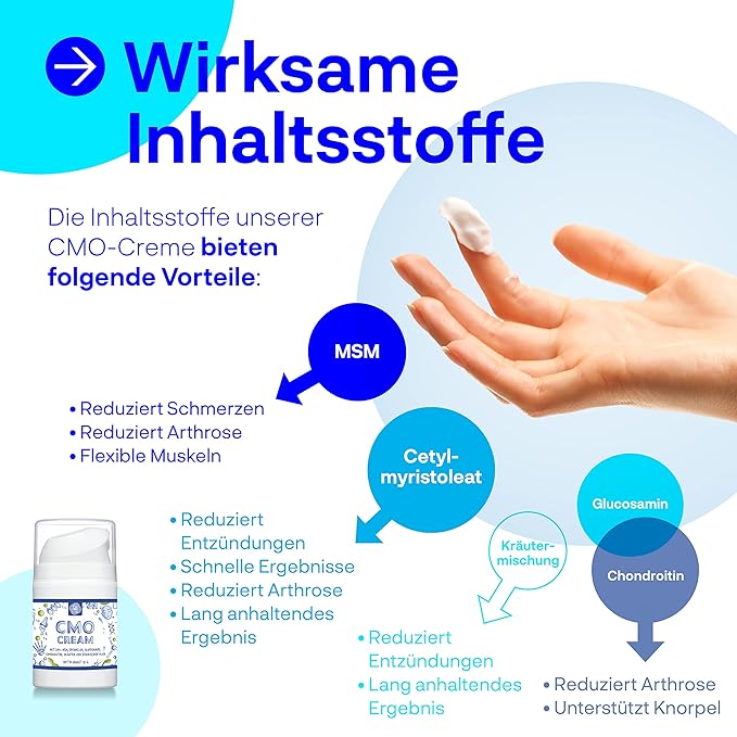 Muscle & Joint Cream - MSM Cream - MSM Ointment with Cetyl Myristoleate - Natural Topical Muscle & Joint Cream - for Exercises or Age-Related Muscle Pain
