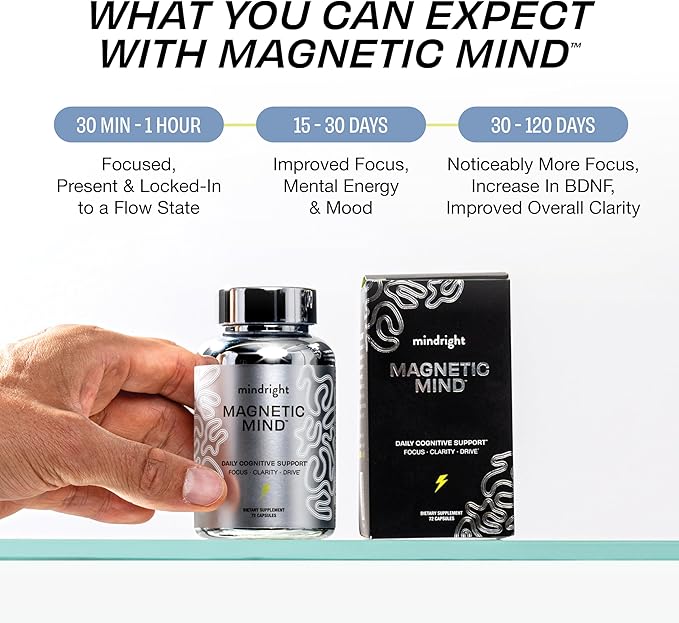 Magnetic Mind - Premium Cognitive Supplement for Ultra Focused Energy, Clarity, & Drive - Nootropic Designed for Long-Term Brain Health, Memory & Focus - 30 Day Supply - No Artificial Colors