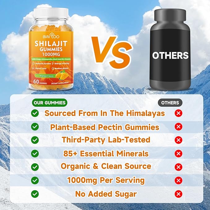2 Packs Shilajit Gummies 1000mg Sugar Free - Pure Himalayan Shilajit Supplement for Men & Women - High in 85+ Trace Minerals & Fulvic Acid - Energy, Brain, Immunity - 120 Gummies