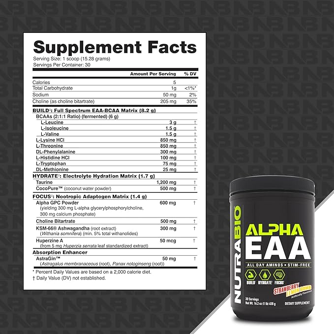 NutraBio Alpha EAA - All-Day Amino Acids for Muscle Growth - Essential Amino Acids - Full Spectrum EAA BCAA Powder- Amino Acid Supplement - 30 Servings - Strawberry Lemon