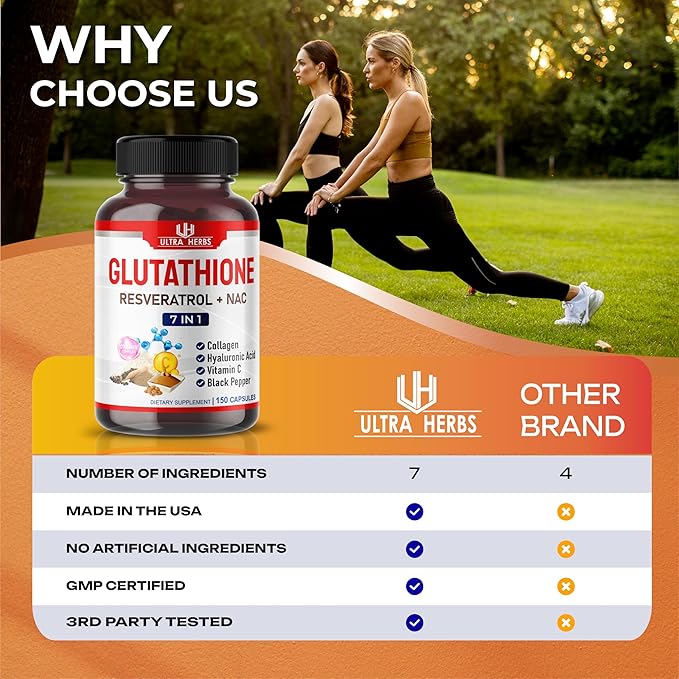 Glutathione Supplement Active Reduced Form, Enriched with Resveratrol, NAC, Collagen, Hyaluronic Acid, Vitamin C - Advanced Antioxidant for Immunity & Detox | 150 Capsules