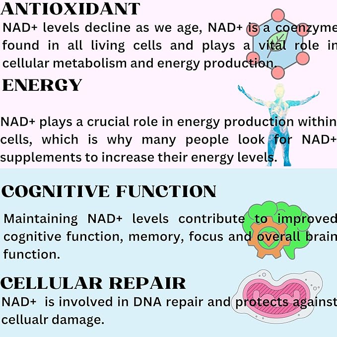 Liposomal NAD+ 2000 mg with TMG and Pterostilbene, Supports Healthy Aging-60 Softgels