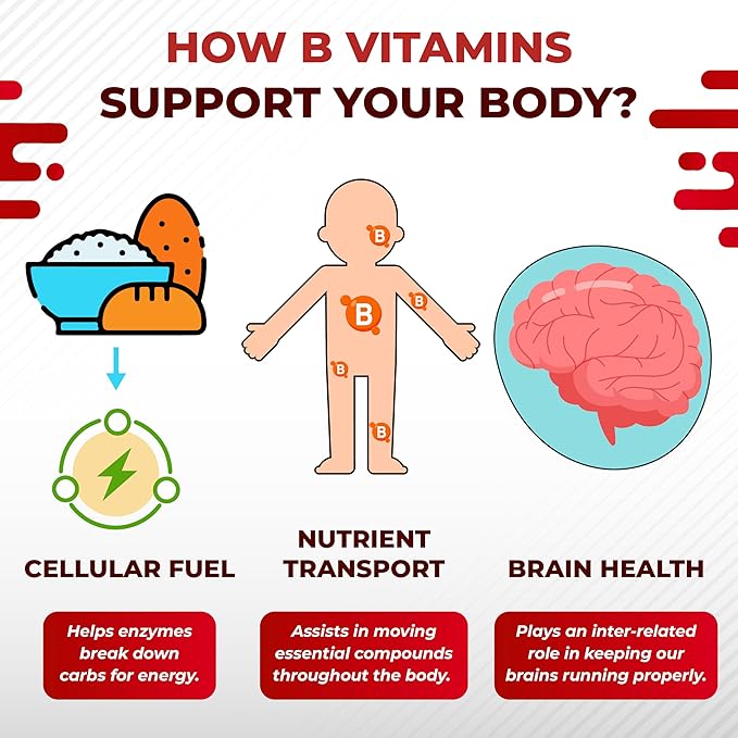 Vitamin B Complex Vitamin B1, B2, 6,9,12 Niacin, with Vitamin C - Support Brain Health, Energy Levels, Skin, Hair, and Nails - Made and Tested in The USA