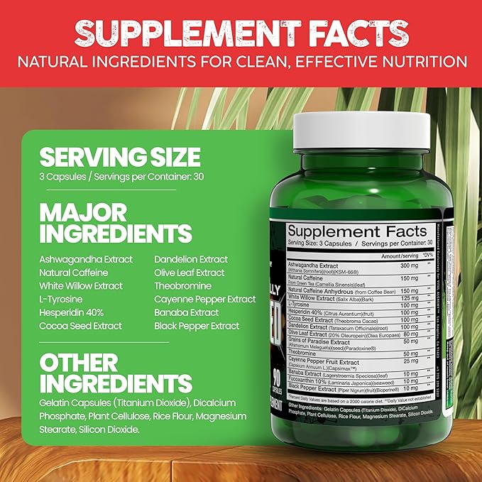 Vital Alchemy Naturally Shredded Ashwagandha Supplement for Men & Women with KSM-66, Theobromine, Dandelion, L-Tyrosine, Caffeine – Supports Mood, Cortisol, Keto & Weight Management – All-in-One