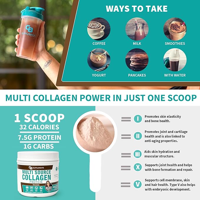 Multi Collagen Protein – Hydrolyzed Collagen for Joint, Skin, Gut, Hair & Nail Health – Chocolate Flavored Powder with Types I, II, III, V & X – Grass-Fed & Clean – 58 Servings