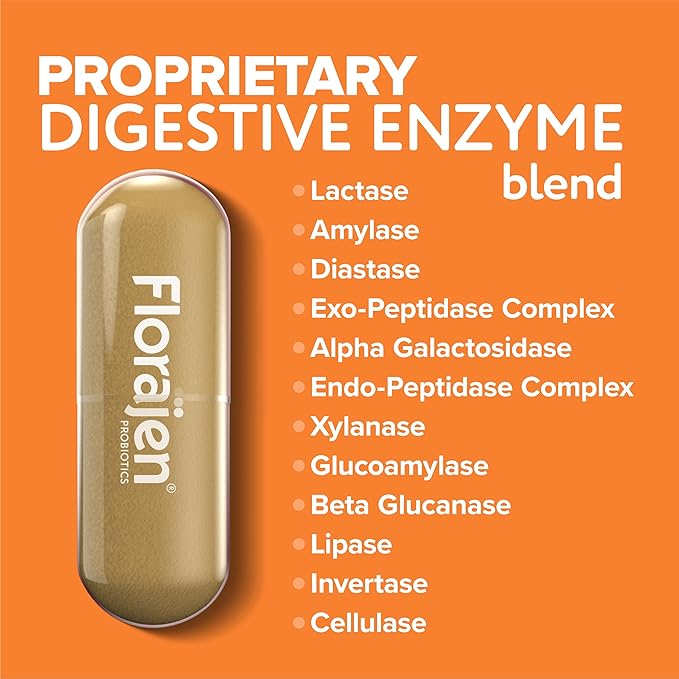 Florajen Digestive Enzymes with Probiotics and Prebiotics for Women and Men - Digestive Health, Gut Relief & Bloating - Triple Action Formula - 30ct