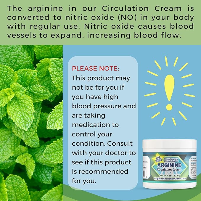Arginine Circulation Cream 4 oz - Menthol, L Arginine & L Citrulline Lotion - Supports Healthy Leg & Body Blood Flow - Whole Family Products