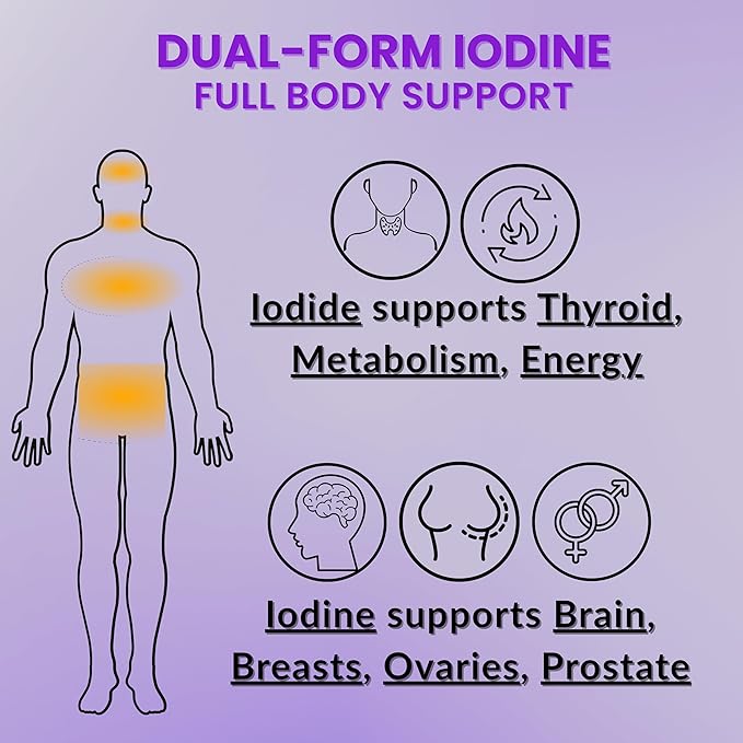 Lugol's Iodine Tablets 12.5mg x 90 ct - Reddish Brown Stable Iodine + Potassium Iodide Formula, Masks Bitter Liquid Taste, Thyroid Support, Detox, Breast Health - No Preservative, Non-GMO, Gluten-free