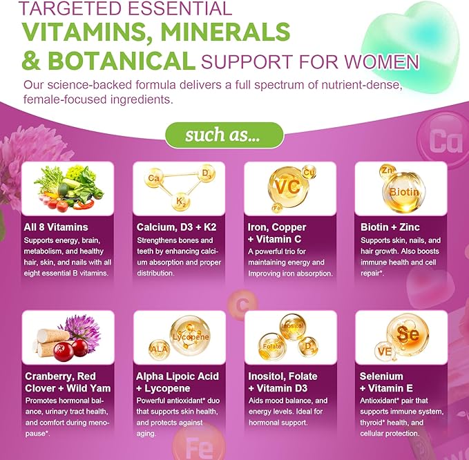 (2 Pcs) Sugar Free Womens Multivitamin Gummies with Iron, Women's Multivitamin w/Vitamins C, D3 K2, B12, B6, Filled Gummies for Daily Nutritional Support| Immune Support| Skin Health, Mixed Flavors