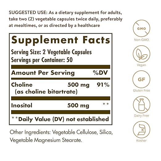 Solgar Choline/Inositol 500 mg/500 mg, 100 Vegetable Capsules - Energy Metabolism, Liver Health, Essential for Brain & Nerve Function - Non-GMO, Vegan, Gluten Free, Dairy Free, Kosher - 50 Servings