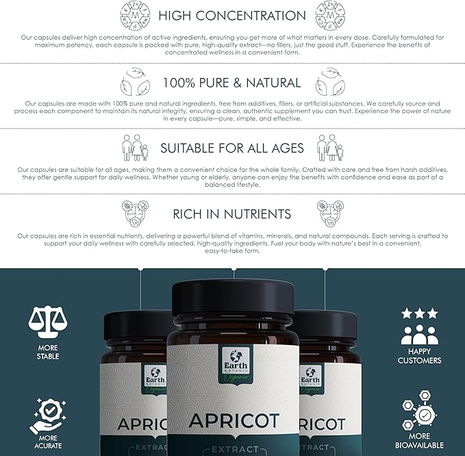 Apricot Extract, 1000 mg 120 Veggie Capsules (Vegan, Non-GMO) Herbal Supplements