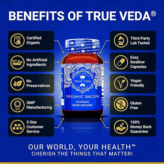 Bacopa Monnieri Supplement - Bacopa Supplements | USDA Organic Bacopa Monnieri Organic | 20X Concentrated Extract | 50% Bacosides | Brahmi Capsules | 60 Bacopa Monnieri Capsules | Bacopa Extract