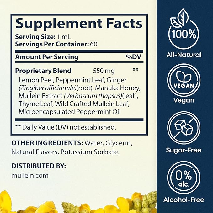 BREATHE 8-IN-1 Mullein Drops for Lungs & Airways (2 fl. oz.): Peppermint, Thyme, & Mullein Leaf Extract for Lungs Detox for Smokers - Break up Mucus & Breathe Clear - GMO-Free & Made in USA