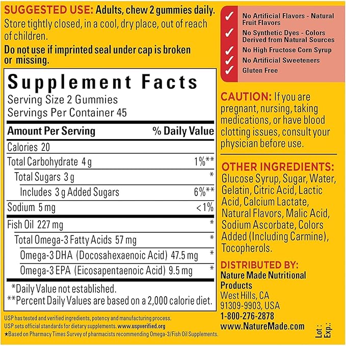 Fish Oil Gummies