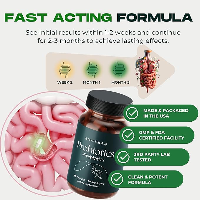 Targetted Delivery Probiotics + Prebiotic for Women - Probiotics for Digestive, Gut Health and Body Balance- 40 Billion CFUs - 4 Highly Researched Good Bacteria Strains - 60 Vegan Capsules
