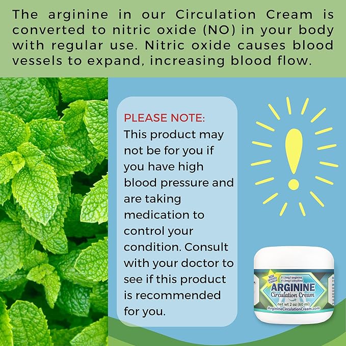Arginine Circulation Cream 2 oz - Menthol, L Arginine & L Citrulline Lotion - Supports Healthy Leg & Body Blood Flow - Whole Family Products