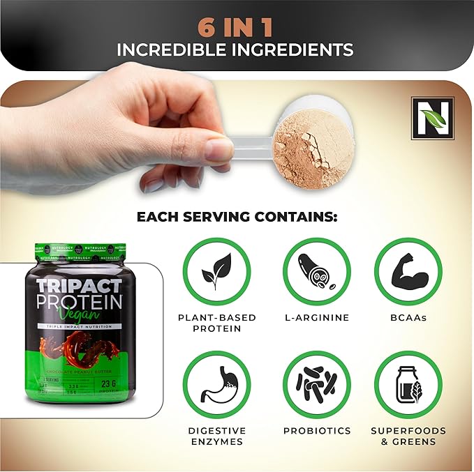Nutrology Greens & Fruits Powder-Naturally Sourced Superfood, Chocolate (30 Servings) TRIPACT Vegan Protein Powder, for Vegan Protein Shakes, Chocolate Peanut Butter (20 Servings)
