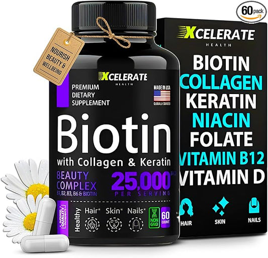 Radiant Glow Complex with Collagen Biotin Keratin Niacin Folate Vitamin B12 & D Skin Hair and Nail Health 25,000