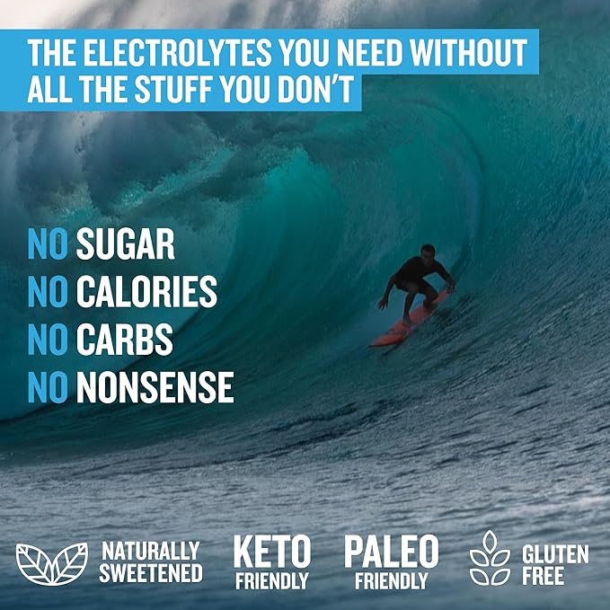 Electrolyte Packets for Recovery & Hydration | Organic & Sugar-Free Electrolytes Drinks | Works Faster Than Powder Drink | On-The-Go Liquid Hydration Drink | Raspberry, 30 Pack