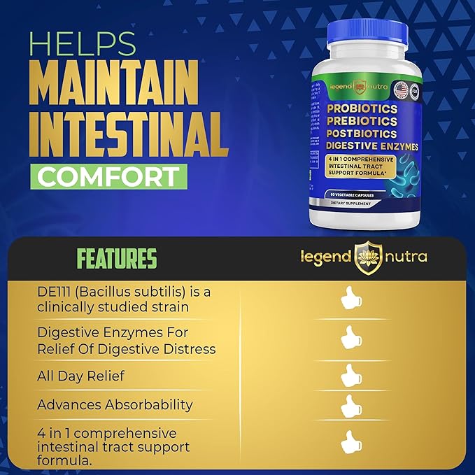 Probiotics + Prebiotics Postbiotics Digestive Enzymes = 4 in 1 Formula Supplement for Better Digestion Health Women, Men and Gut, 2-Pack, 120 Count
