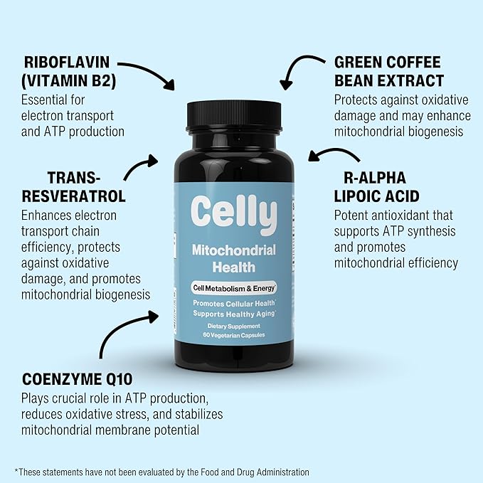 Mitochondrial Health | Longevity Supplement for Cellular Nutrition and Healthy Aging | Promotes Mitochondria ATP Energy with CoQ10, Resveratrol & Green Coffee | Made in USA & 3rd Party Tested
