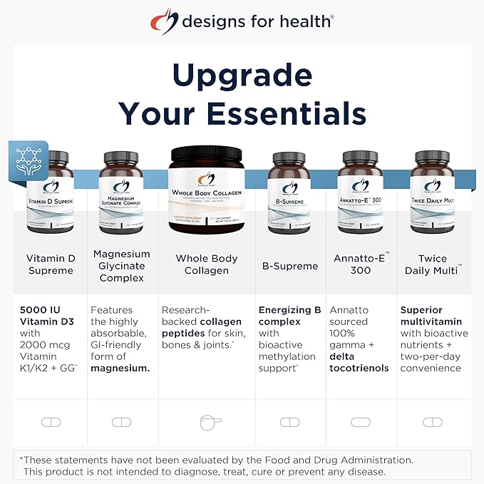 Designs for Health Mitochondrial NRG - Support Cellular Vitality + Metabolism - Mitochondria Energy Supplement with Alpha Lipoic Acid, Trans Resveratrol + Curcumin Powder (120 Vegan Capsules)