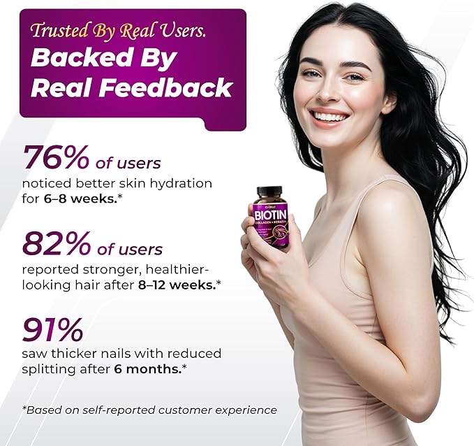 GriMed BIOTIN with Collagen + Keratin 7,275mg Strong Nails & Hair, Radiant Skin, Healthy Aging- USA Made & Tested (150 Count (Pack of 1))