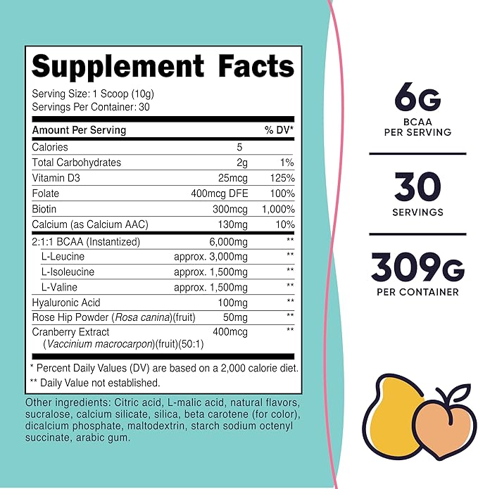 Nutricost BCAA for Women (Peach Mango, 30 Servings) - Formulated Specifically for Women - Non-GMO and Gluten-Free