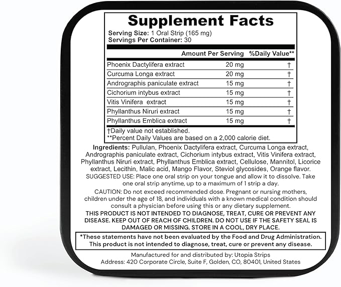 Party Relief Strips, Pre-Alcohol Supplement for Liver Support, Travel Size - Fast-Acting, Natural Mango Flavored Prevention, Turmeric Curcumin 20 mg - (30 Count)