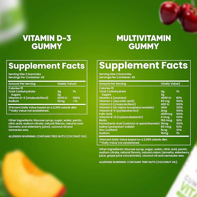 BariSlim Bariatric Multivitamin Gummies - Specially Formulated Gummy Vitamin for Patients After Weight Loss Surgery - Easy to Digest & Great Tasting Fruit Flavors | Pack of 2 (90 Fruit Chews)