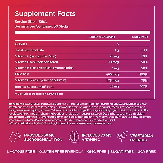 SiderAL® Folic Iron Supplement for Women | Folic Acid, Vitamin C and B12 | Gentle on Stomach | High Strength for Pregnancy, Energy, Anemia and Deficiency | Vegetarian-Friendly and Gluten-Friendly